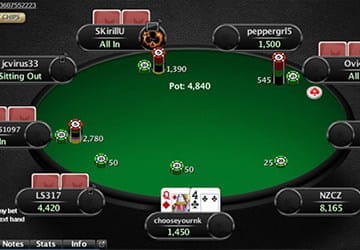 Poker Stratejileri: Kartları Öğrenip Kazanma Sanatı